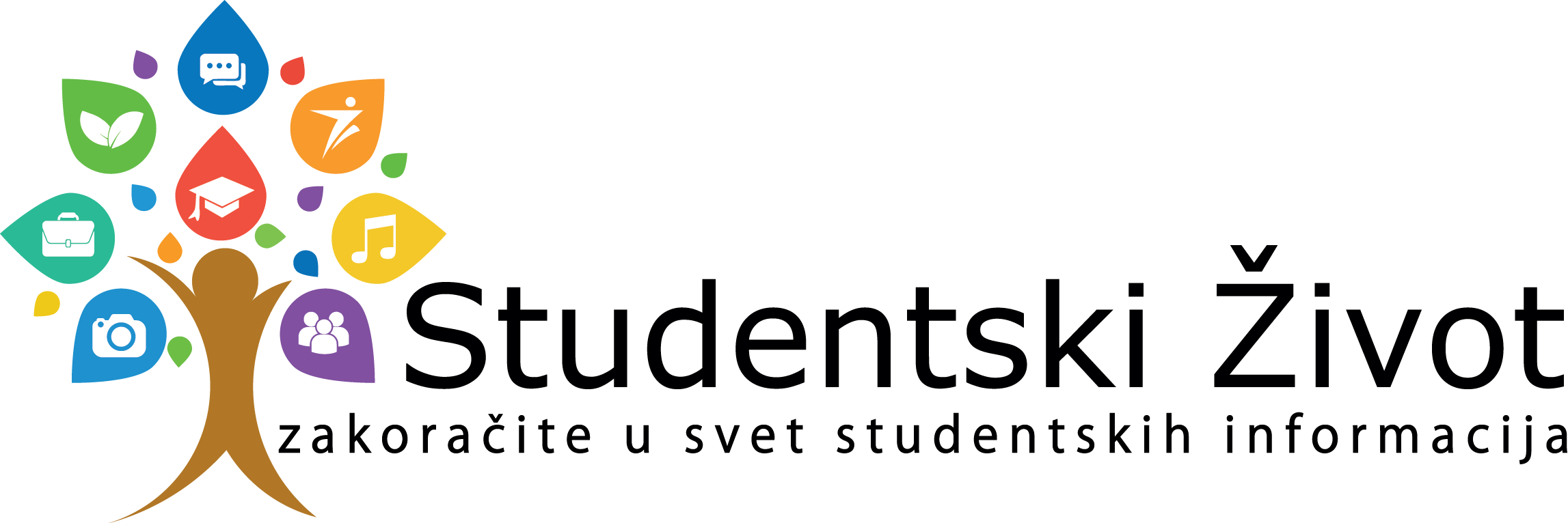 Studentski Život Studentski Život